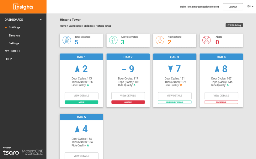 Full Building Portfolio